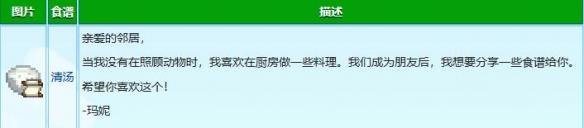 星露谷物语玛妮红心事件怎么触发 星露谷物语玛妮红心事件攻略