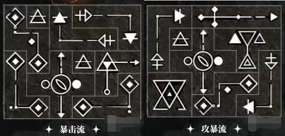 共鸣7-8摆放示例