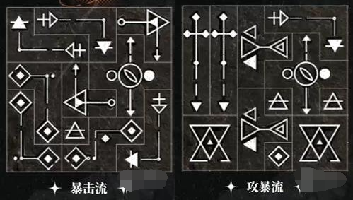共鸣9-9摆放示例
