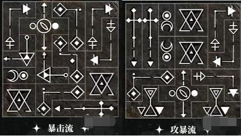 共鸣10-11摆放示例