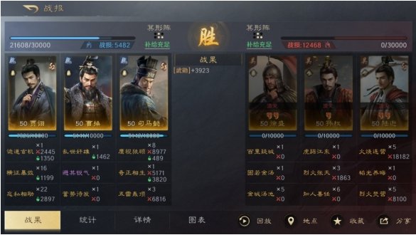 三国谋定天下贾诩曹操司马懿阵容战报