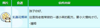 星露谷物语潘姆红心事件攻略
