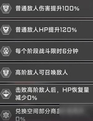 苍翼混沌效应大小姐怎么玩 苍翼混沌效应大小姐技能使用