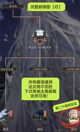 如鸢左慈山可崩怎么过 如鸢左慈山可崩攻略