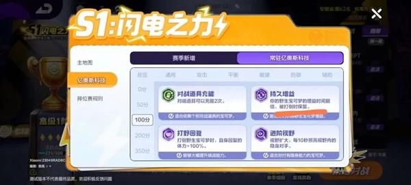 得分效率提升