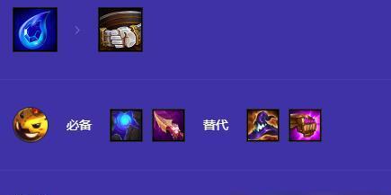 装备搭配与实战效果