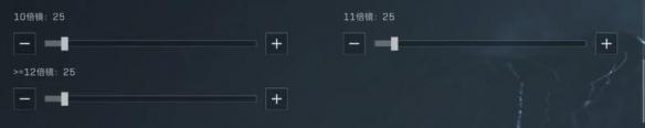 三角洲行动手机端灵敏度设置技巧