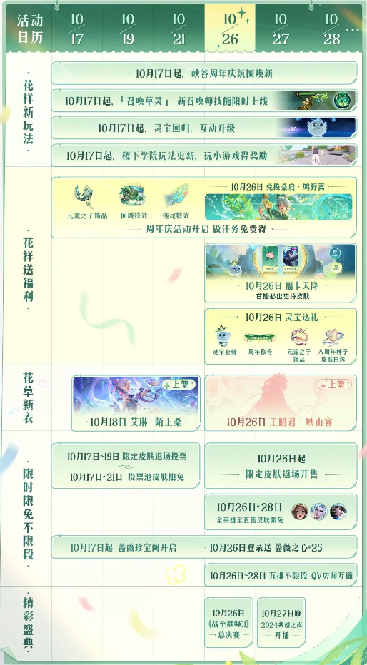 王者荣耀9周年时光种子获取方法