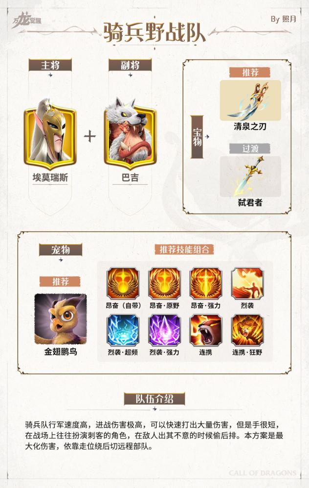 万龙觉醒新手阵容搭配推荐