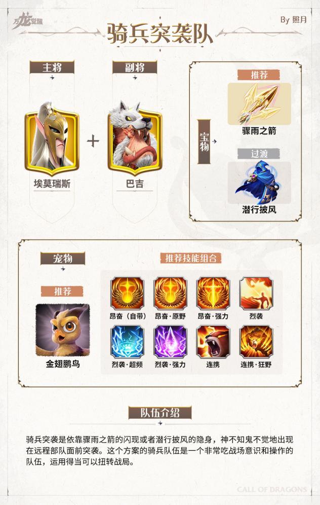 万龙觉醒新手阵容搭配推荐