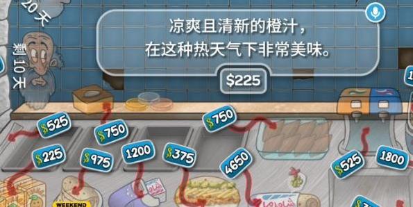 沙威玛传奇升级价格怎么样 沙威玛传奇升级价格详解