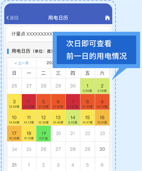 南网在线用电量分析