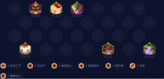 云顶之弈羁绊追踪者激活效果