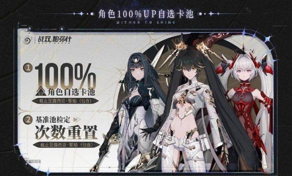 战双帕弥什五周年庆典活动