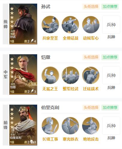 世界启元恺撒队伍怎么搭配 世界启元恺撒队伍怎么搭配