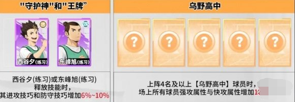 排球少年新的征程乌野低配阵容搭配指南