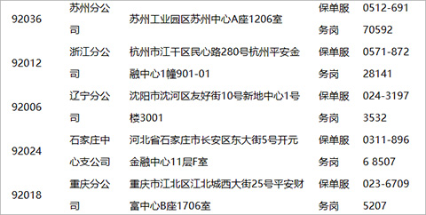 理赔步骤示意图