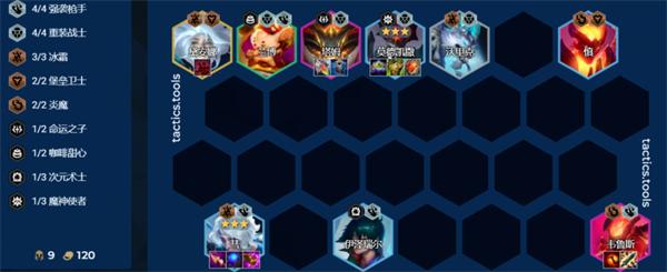 金铲铲之战重装慧阵容怎么搭配 金铲铲之战重装慧阵容搭配技巧