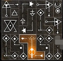 游戏攻略：天使娜娜心相搭配技巧