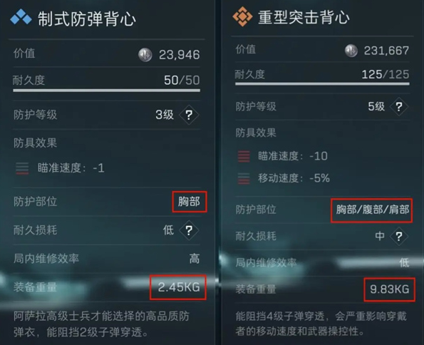 防具搭配示例
