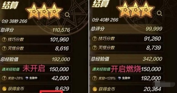 DNF手游燃烧疲劳值机制详解 DNF手游燃烧疲劳值机制详解