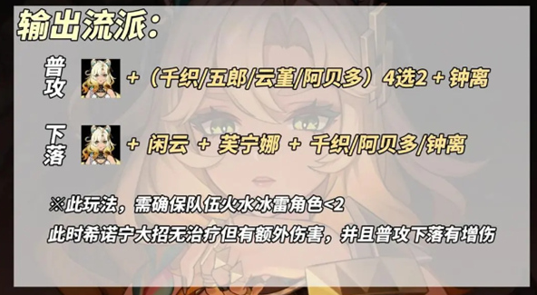 原神希诺宁输出流怎么玩 希诺宁配队推荐