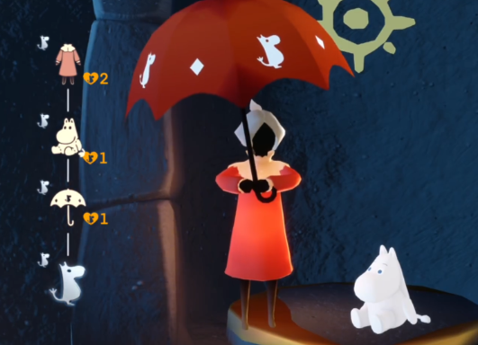 姆明季毕业礼介绍