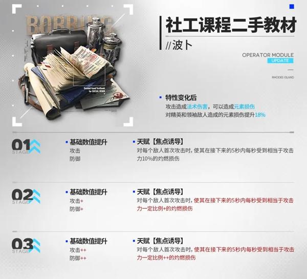 明日方舟5.5周年新增模组