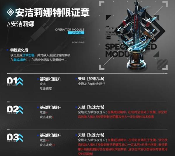 明日方舟5.5周年新增模组