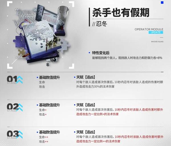 明日方舟5.5周年新增模组