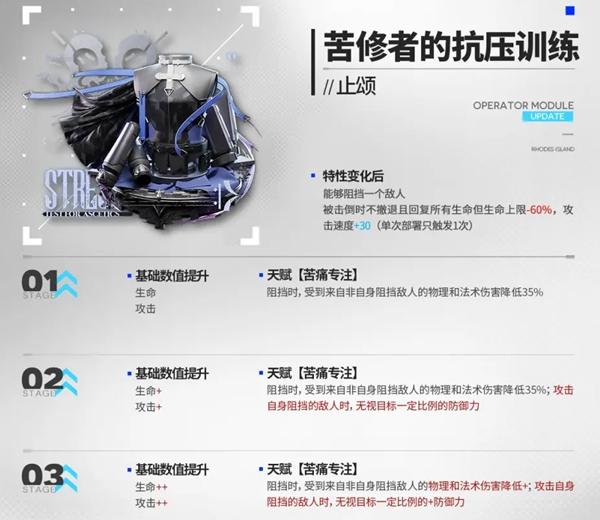 明日方舟5.5周年新增模组