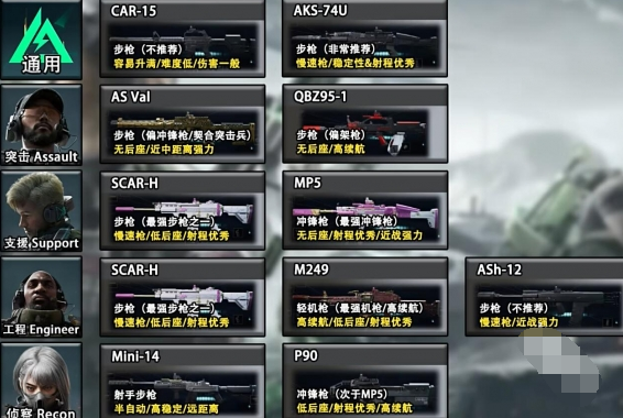 三角洲行动全面战场武器推荐