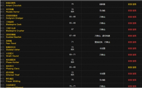 魔兽世界治疗药水注射器图纸获取方法