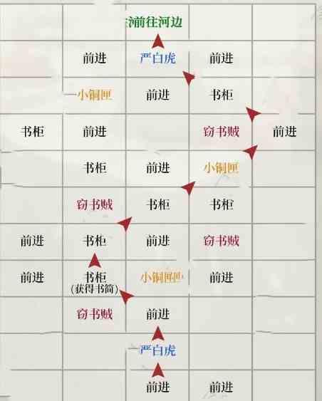 如鸢琅琊据点重建路线是什么 如鸢琅琊据点重建步骤