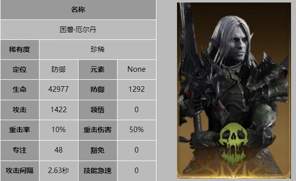 龙息神寂困兽厄尔丹技能介绍