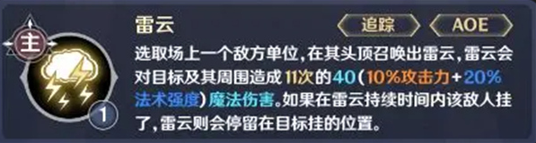 英雄如约而至无限火力流队伍玩法