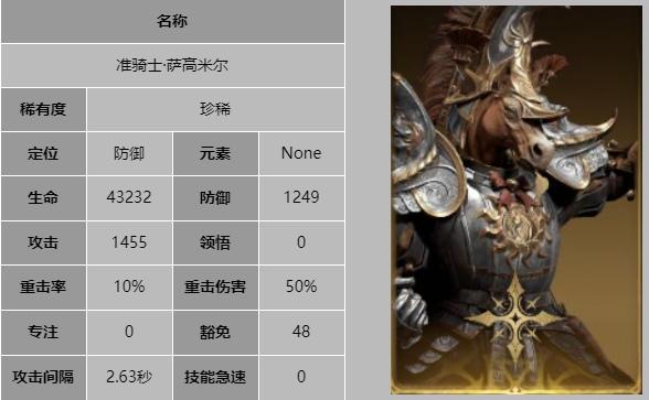 龙息神寂准骑士萨高米尔技能介绍 龙息神寂准骑士萨高米尔技能介绍