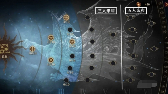 龙息神寂配队公式 龙息神寂配队公式