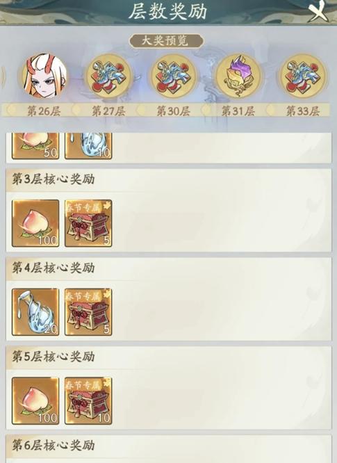 秘境奖励展示