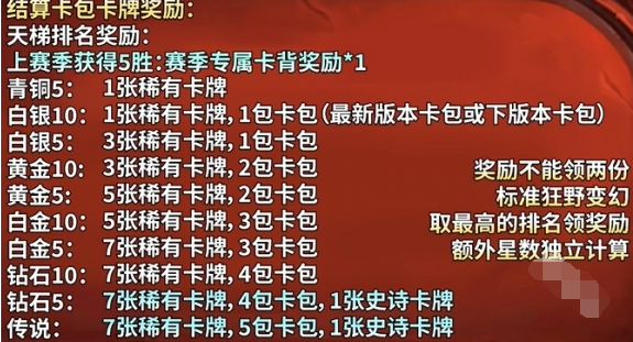 段位继承星数分布图