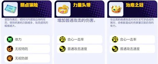 装备推荐与策略