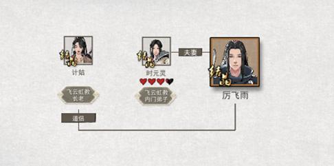 修仙伴侣切磋场景