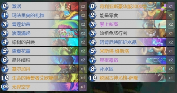 炉石传说深暗领域星舰德卡组玩法