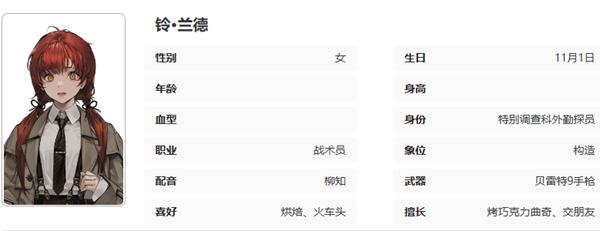 异象回声萌新探员选哪个好 异象回声萌新探员选哪个好