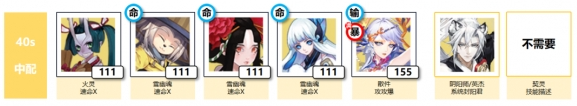 中配阵容示例图