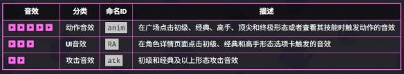 野猪骑士音效展示