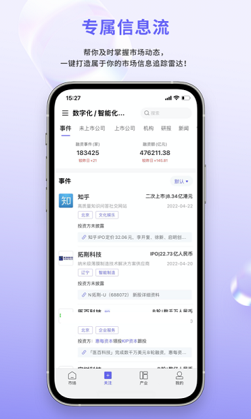 睿兽分析特色