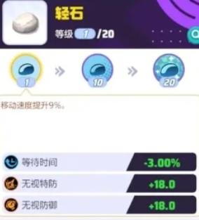 宝可梦大集结烈箭鹰持有物怎么选 宝可梦大集结烈箭鹰持有物选择推荐