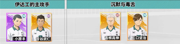 排球少年新的征程前期阵容搭配 排球少年新的征程前期阵容搭配