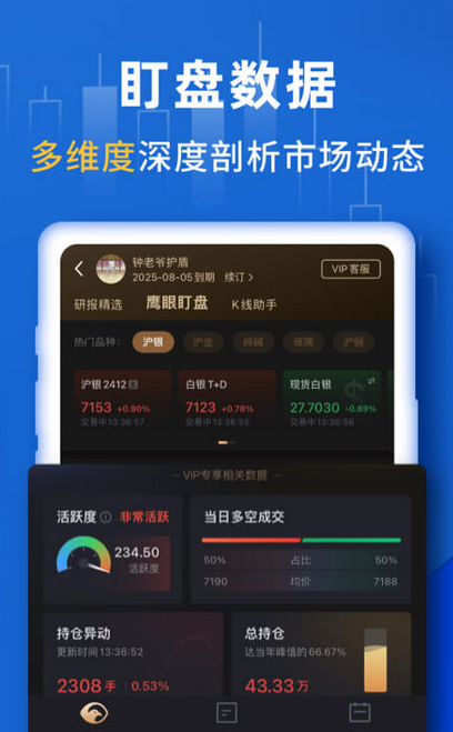 贵金属投资工具
